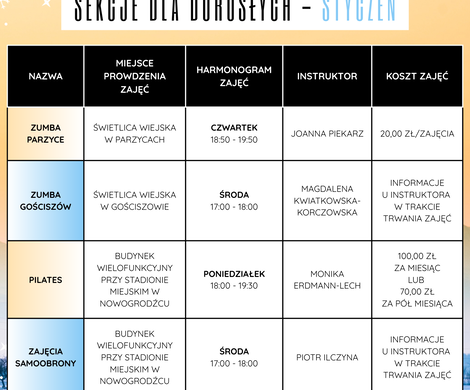 Wykaz zajęć stałych GCKiS - STYCZEŃ